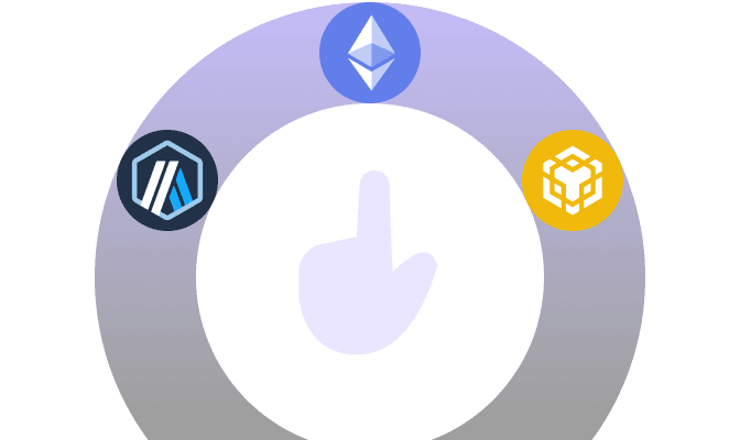 Multi-chain Interoperability